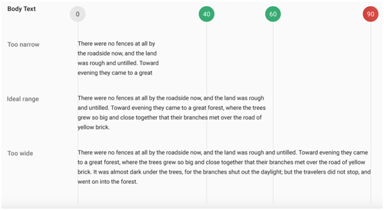 網(wǎng)站建設要用多少種字體